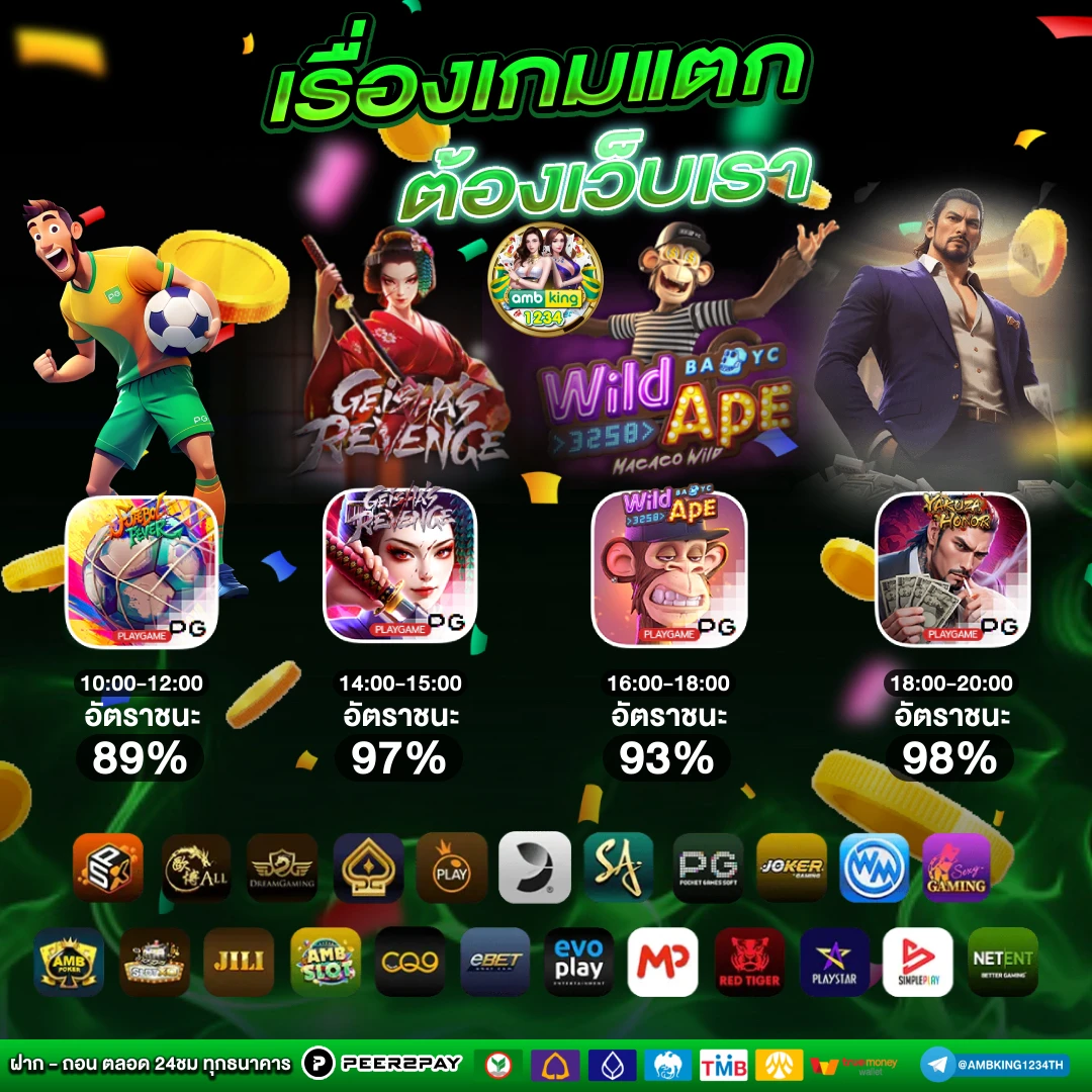 สล็อตไม่มีขั้นต่ํา777 - แบนเนอร์โปรโมชั่น