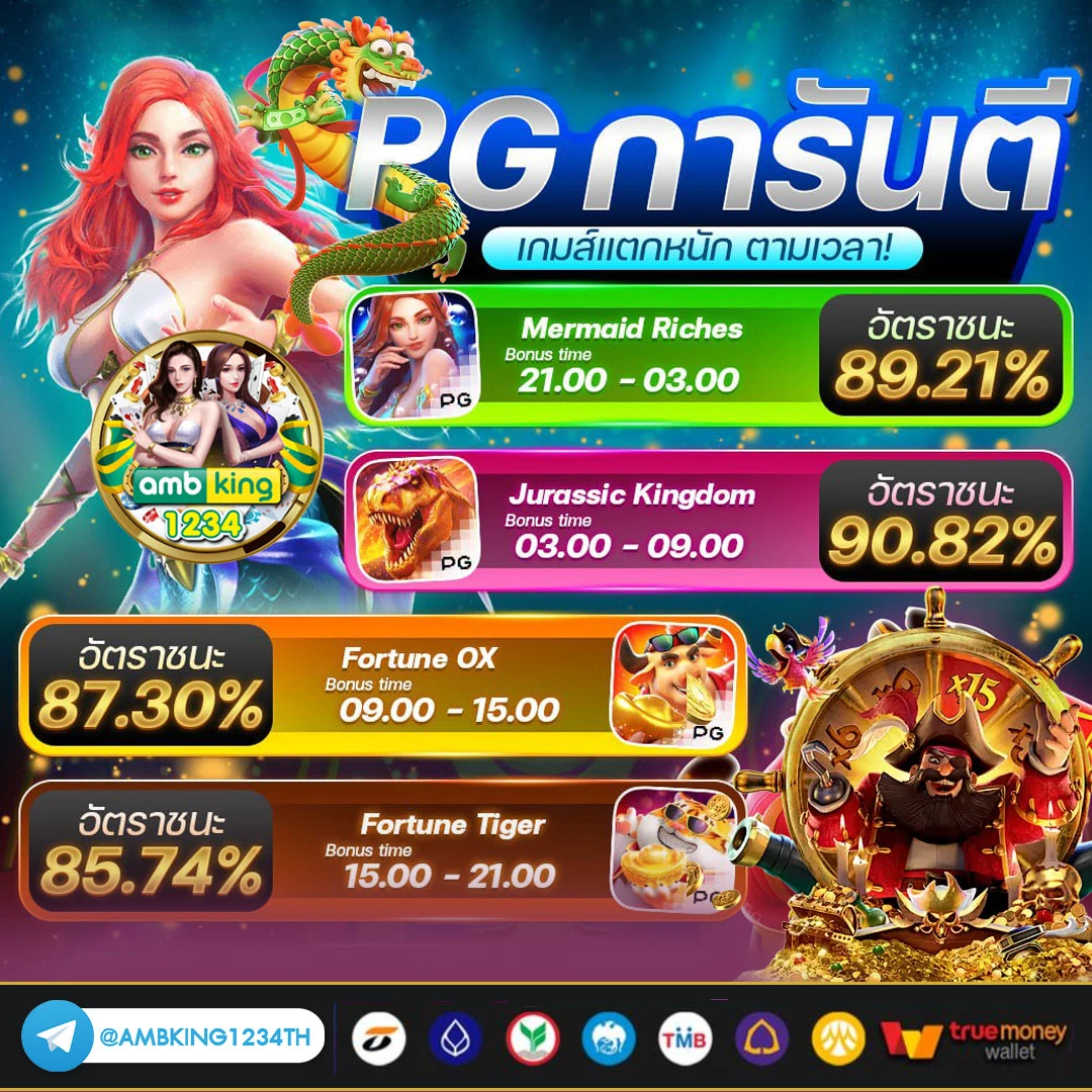 รวม เว็บสล็อต g2g - แบนเนอร์โปรโมชั่น