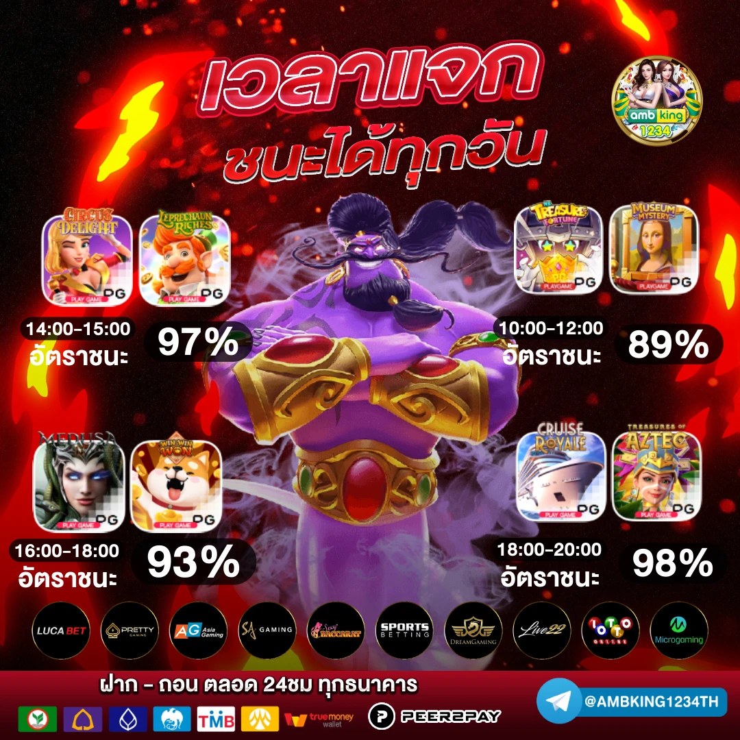 สมัคร สล็อต 888 - แบนเนอร์โปรโมชั่น