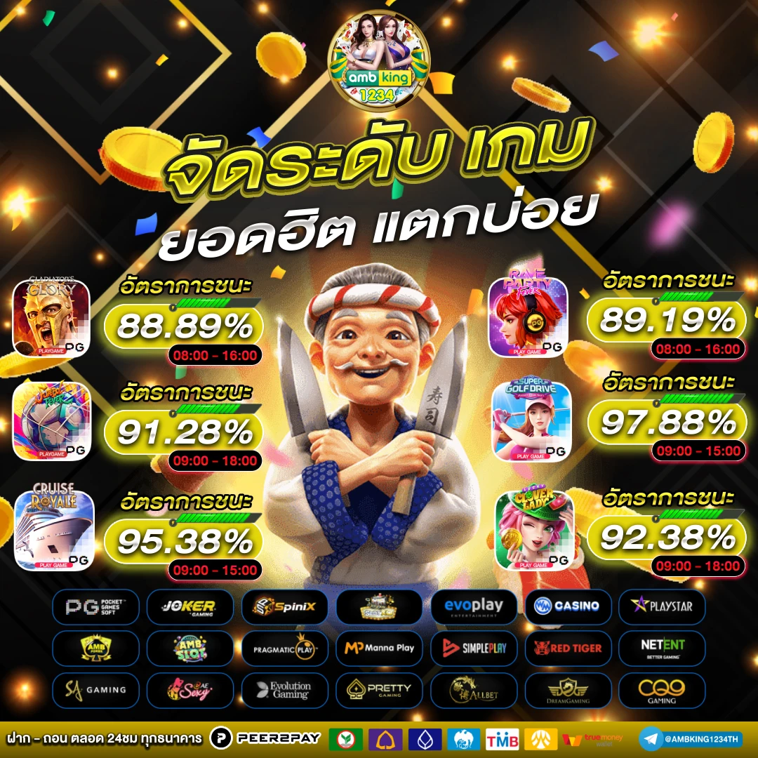เว็บสล็อต 88 - แบนเนอร์โปรโมชั่น