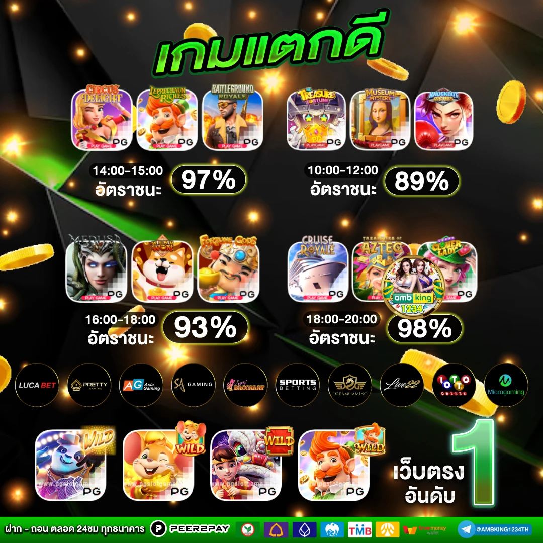 เข้าระบบ สล็อต 678 - แบนเนอร์โปรโมชั่น