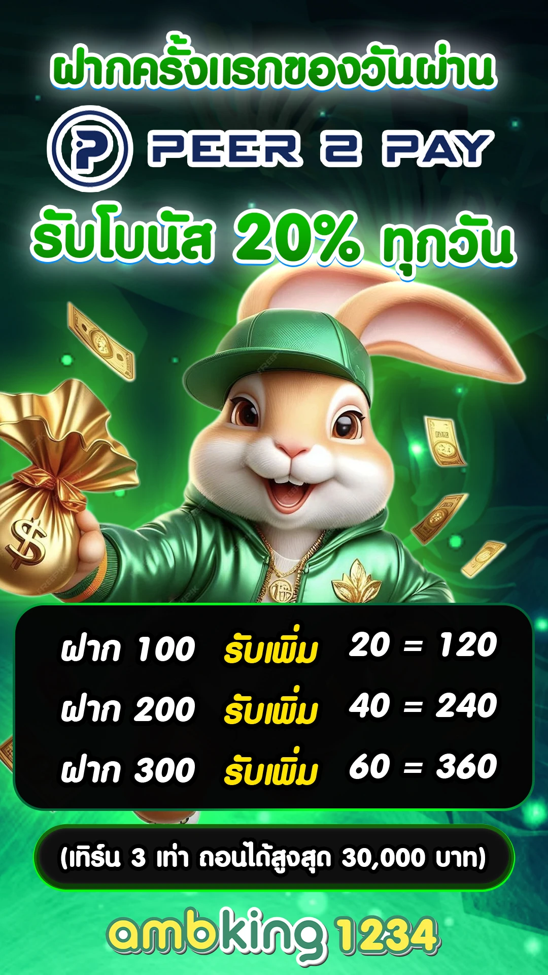 สล็อตแบบเติมวอเลท - แบนเนอร์โปรโมชั่น