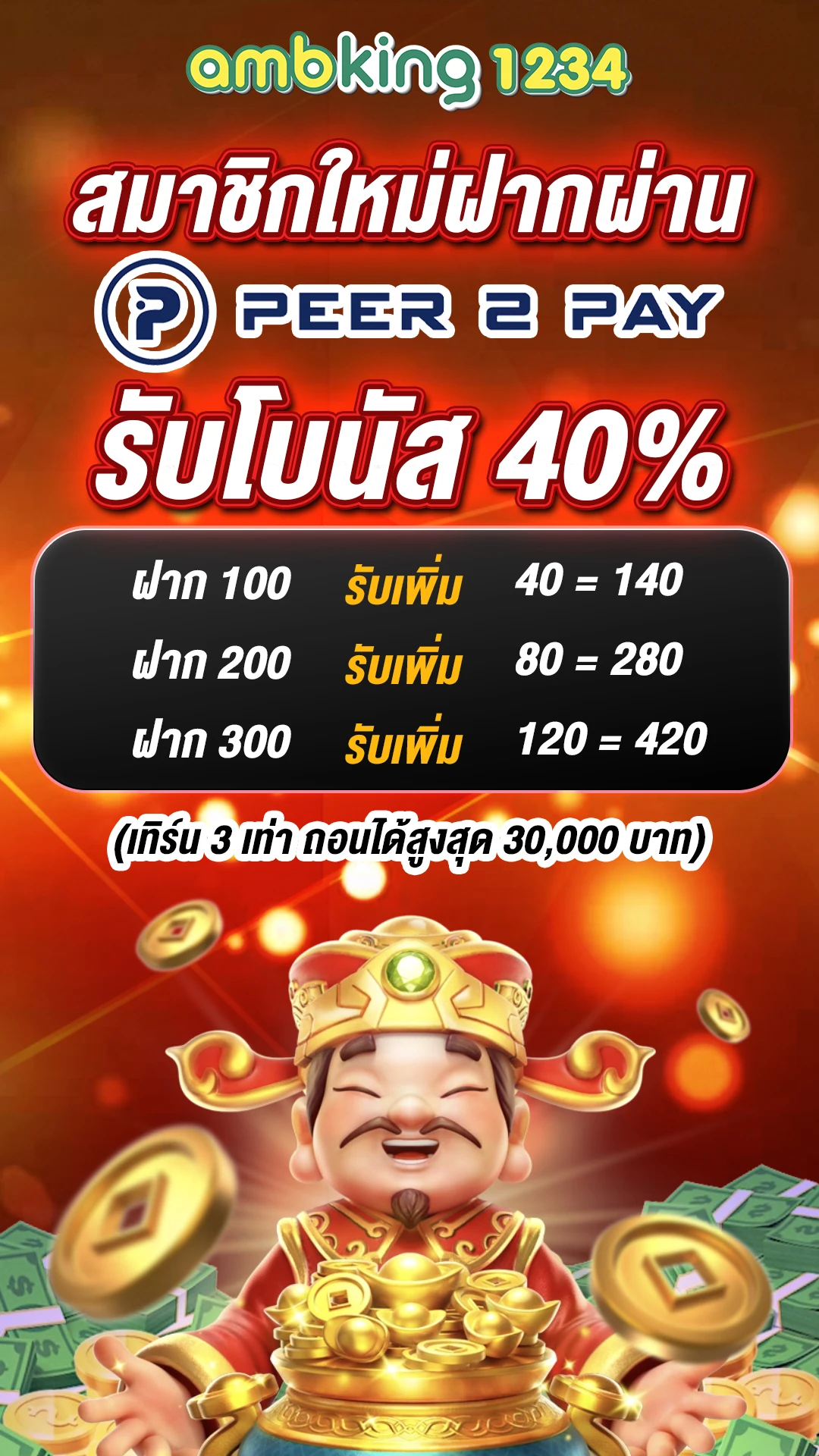 เกมสล็อต วอลเลท - แบนเนอร์โปรโมชั่น