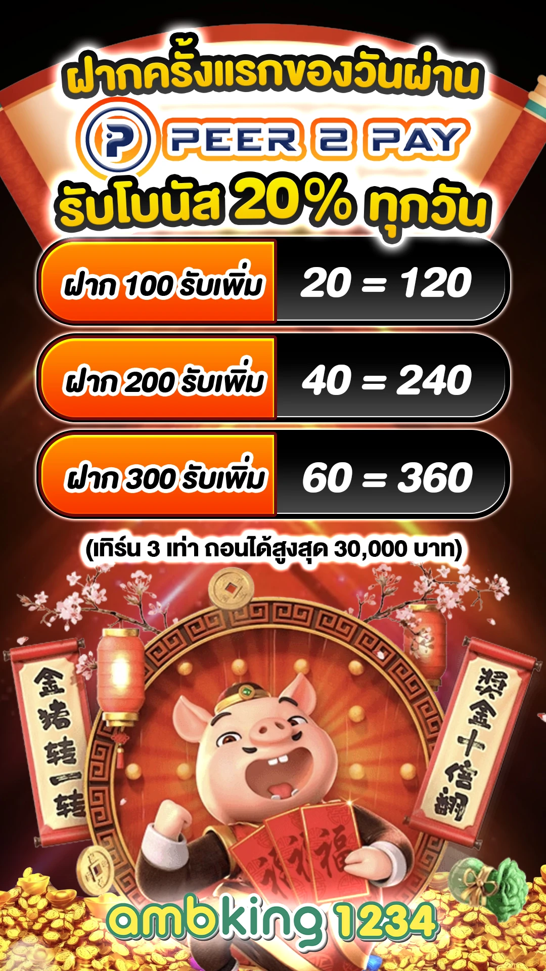 สล็อตค่ายรวมมาใหม่ - แบนเนอร์โปรโมชั่น